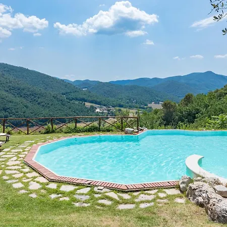 Milani 20 Villa Spoleto